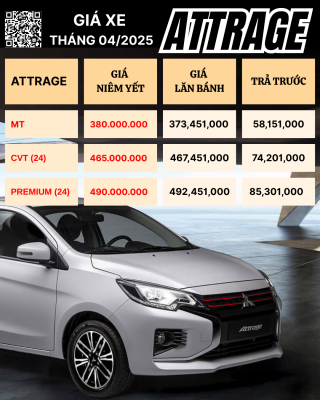 Giá xe Mitsubishi Attrage tháng 04/2025 tại Mitsubishi An Giang