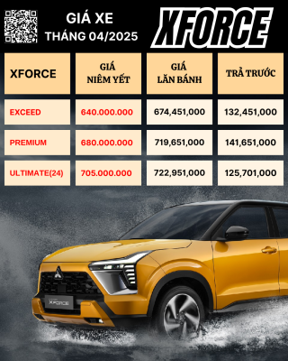 Giá xe Mitsubishi Xforce tháng 04/2025 tại Mitsubishi An Giang
