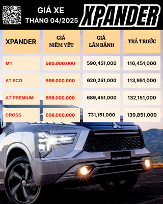 Giá xe Mitsubishi Xpander tháng 04/2025 tại Mitsubishi An Giang